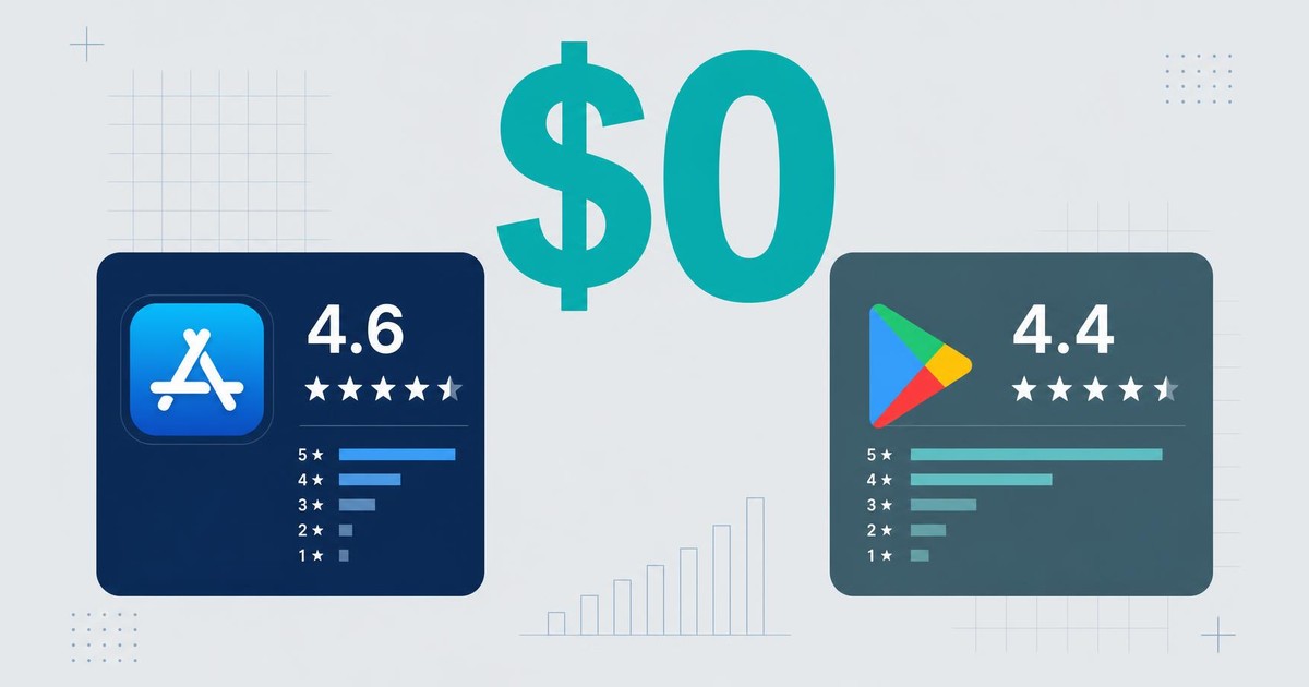 What App Review Analytics Actually Costs — And Why Appeye's Free Tier Isn't a Teaser